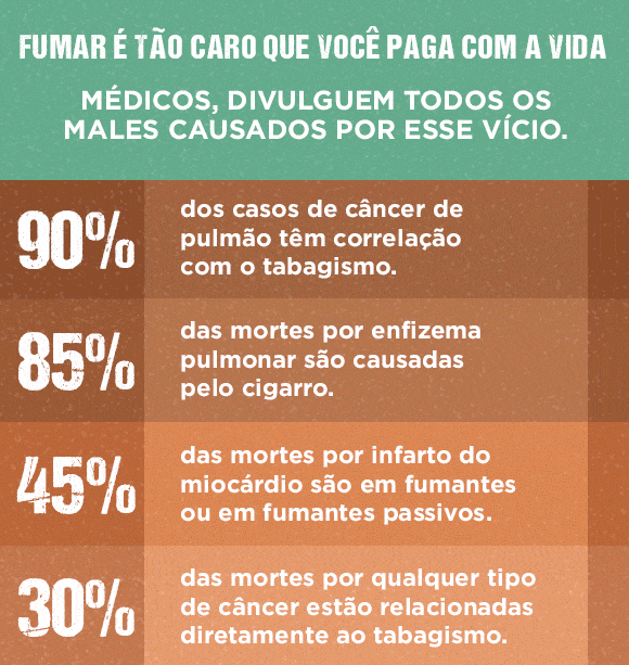 dia sem tabaco