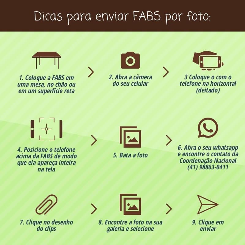 Dicas para enviar FABS por foto