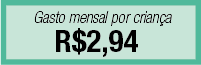 aplicacao dos recursos financeiros 2018 gasto mensal