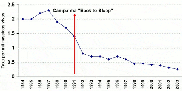 grafico 2 inglaterra redm