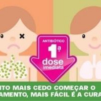 Campanha Antibiótico