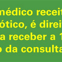 Antibiótico: primeira dose imediata