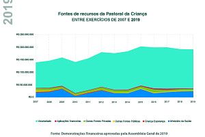 Grafica 2019 1