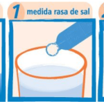 Receita do soro caseiro